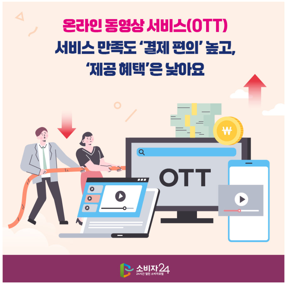 초보도 쉽게 만드는 카드뉴스 디자인 공식