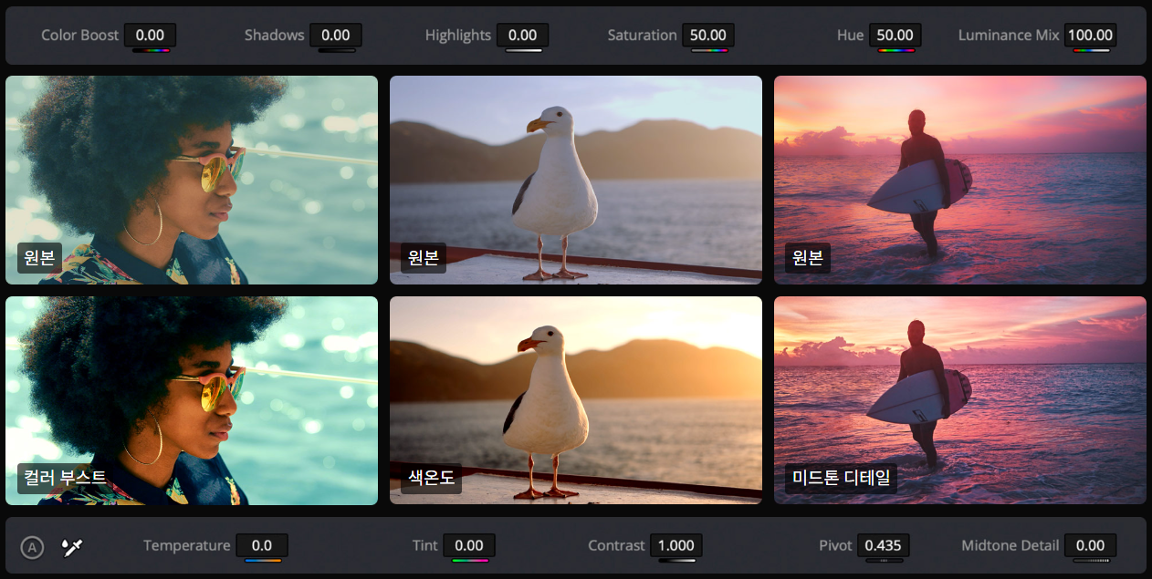 영상 편집 왕초보를 위한 '5단계 제작 플랜'
